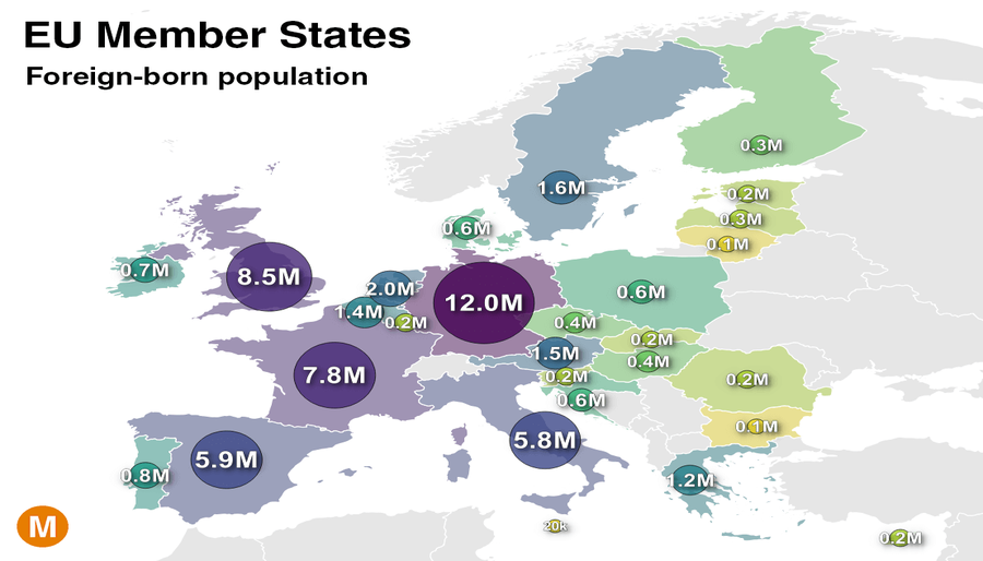 Future Immigration Patterns Change Europe - The Sunday Diplomat