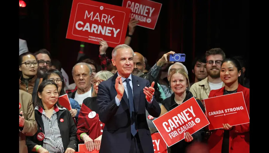 Canada intelligence overview